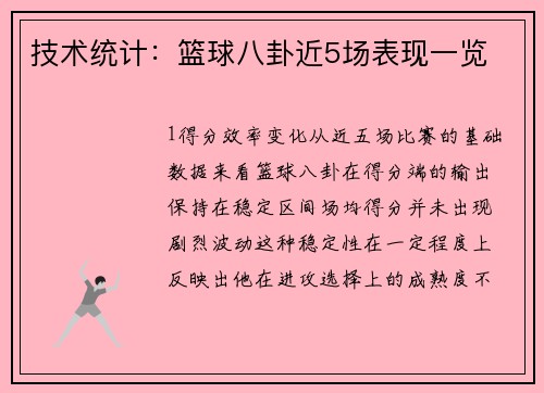 技术统计：篮球八卦近5场表现一览